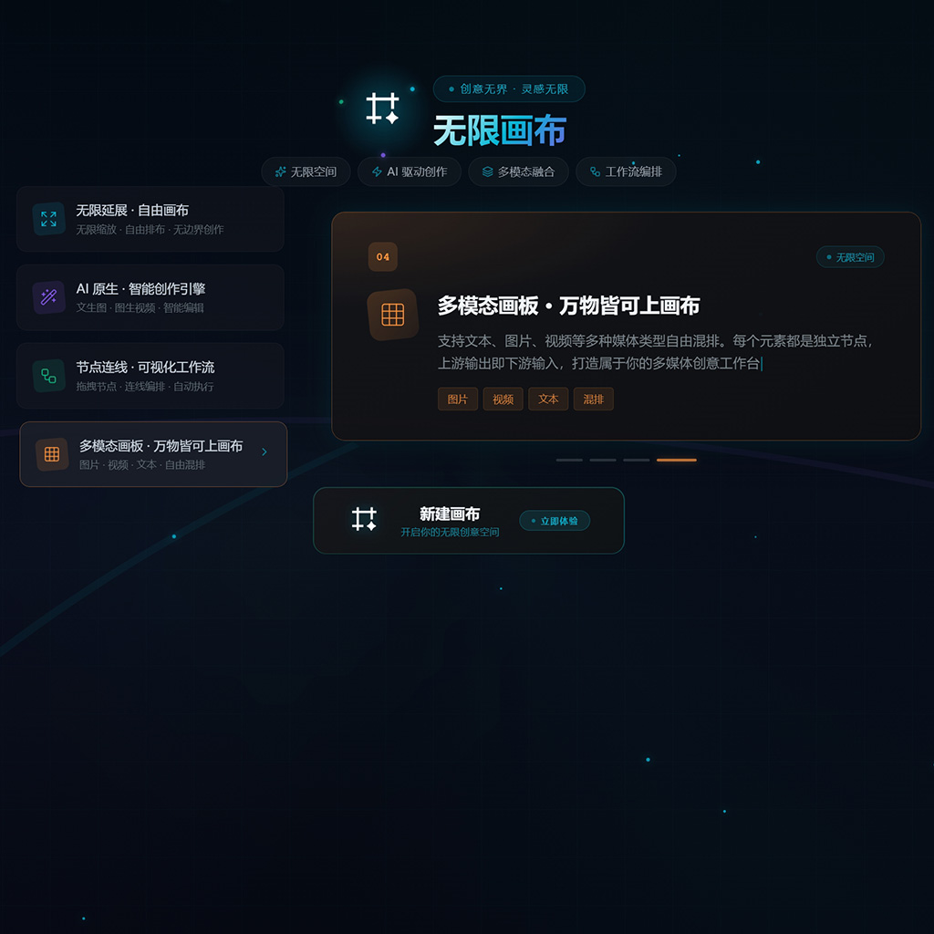 AI内容创作视觉案例